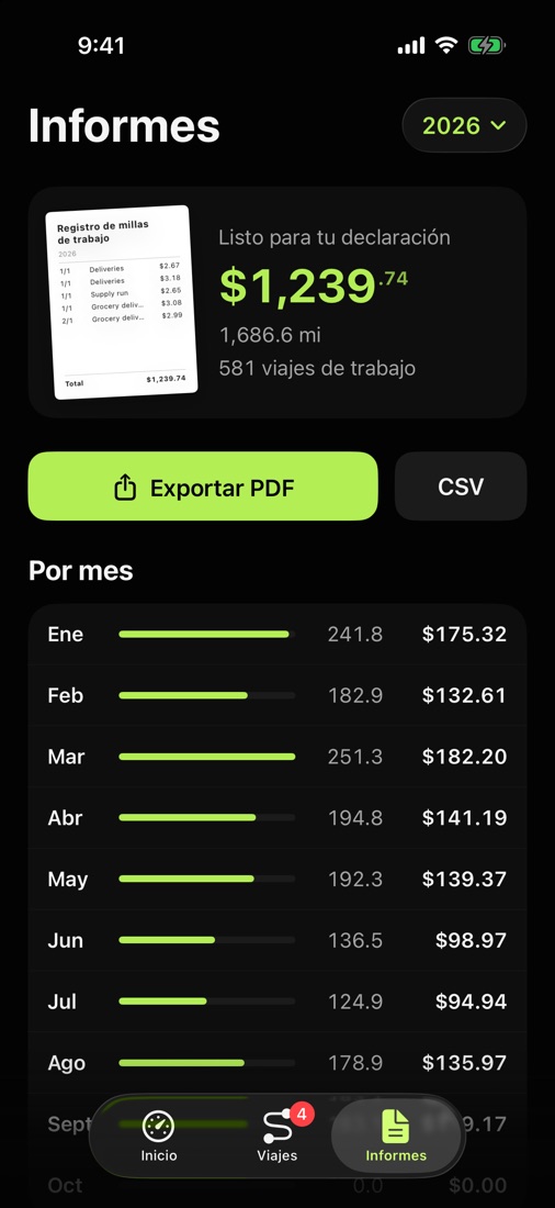 Pantalla de informes con la deducción del año, las millas de trabajo por mes y el botón para exportar un PDF.