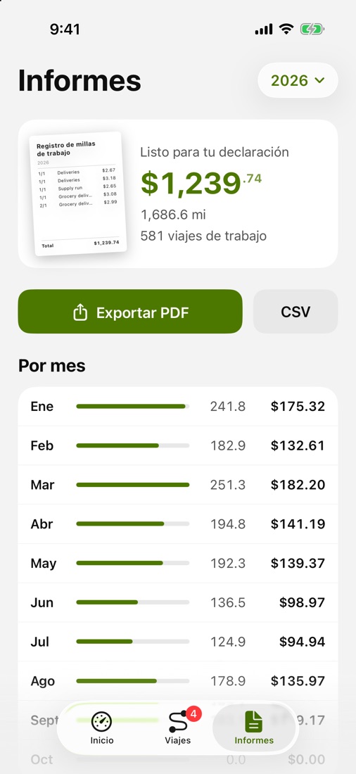 Pantalla de informes con la deducción del año, las millas de trabajo por mes y el botón para exportar un PDF.