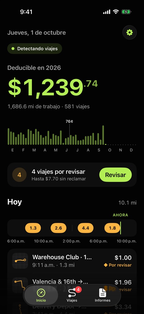 Pantalla de inicio con lo deducible del año, el gráfico de millas de trabajo por semana y los viajes de hoy.